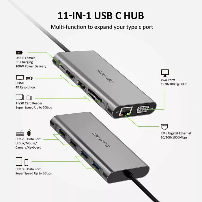 Omars Aluminum USB-C 4K 11-Port Hub Windows/Mac Compatible