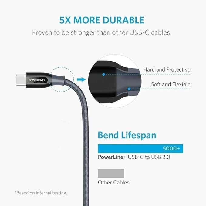 Anker Powerline USB C to USB 3.0 Cable 6ft High Durability for Galaxy Note 8, S8