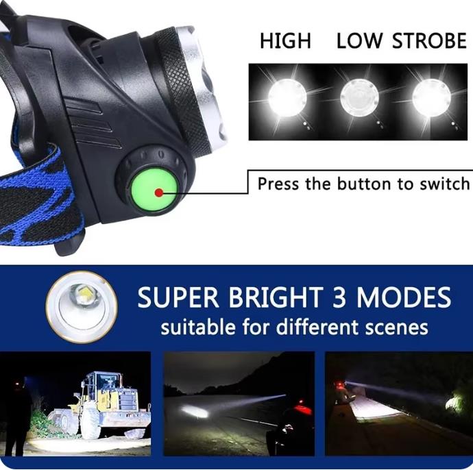 Powerful LED Induction Headlamp USB/DC Rechargeable Headlight Aluminium Alloy Ou