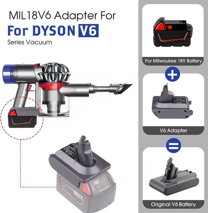 Replacement for Dyson V6 Battery MIL18V6 Adapter for Milwaukee M18 18V Battery