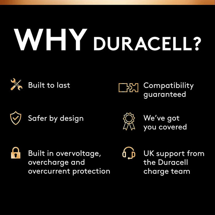 Duracell Original Battery for Dell 312-0762 - fits Latitude E5400 | E5410 | E550