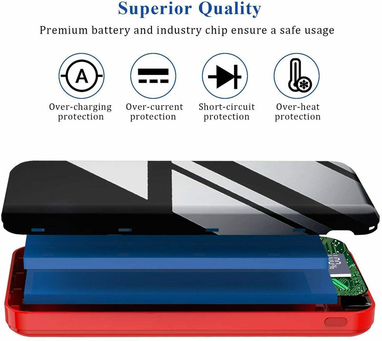 26800mAh Portable Charger with 3 Inputs & 2 USB Outputs High-Speed Battery Pack