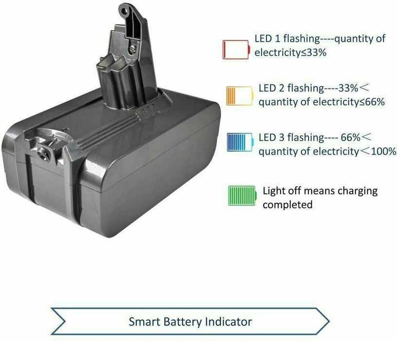 Replacement Battery for Dyson V6, high capacity SV03 SV04 SV05 SV06 SV07