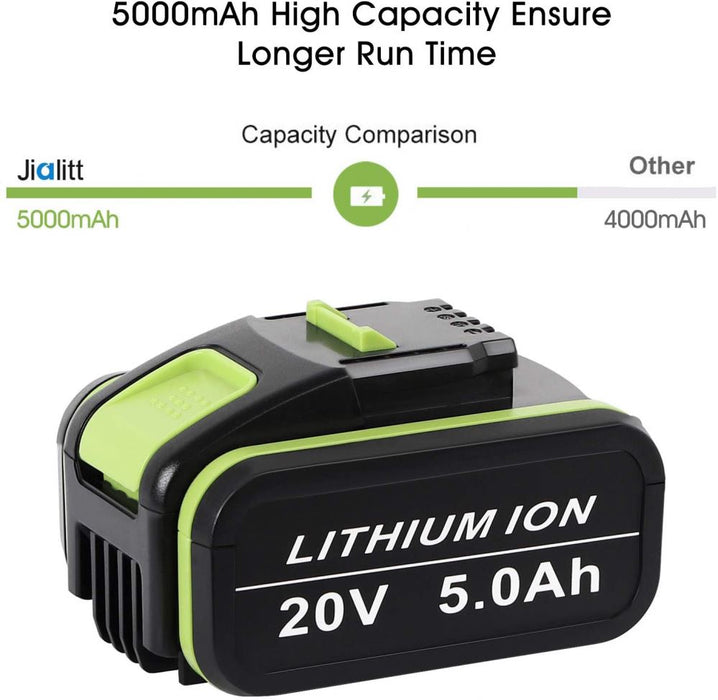 Jialitt 20V 5.0Ah Replacement Battery for Worx WA3551 WA3551.1 WA3553...