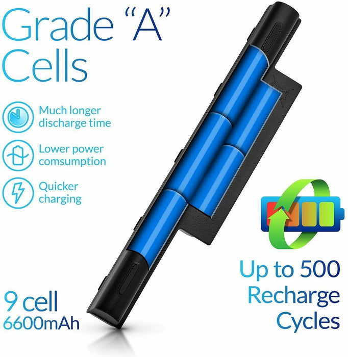 NinjaBatt 9 Cell Battery for Acer AS10D31 AS10D51 AS10D81 AS10D75 AS10D41 AS10D7