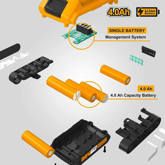 INGCO 20V 4.0Ah Lithium-Ion Battery Pack, Compatible with All INGCO 20V Power To
