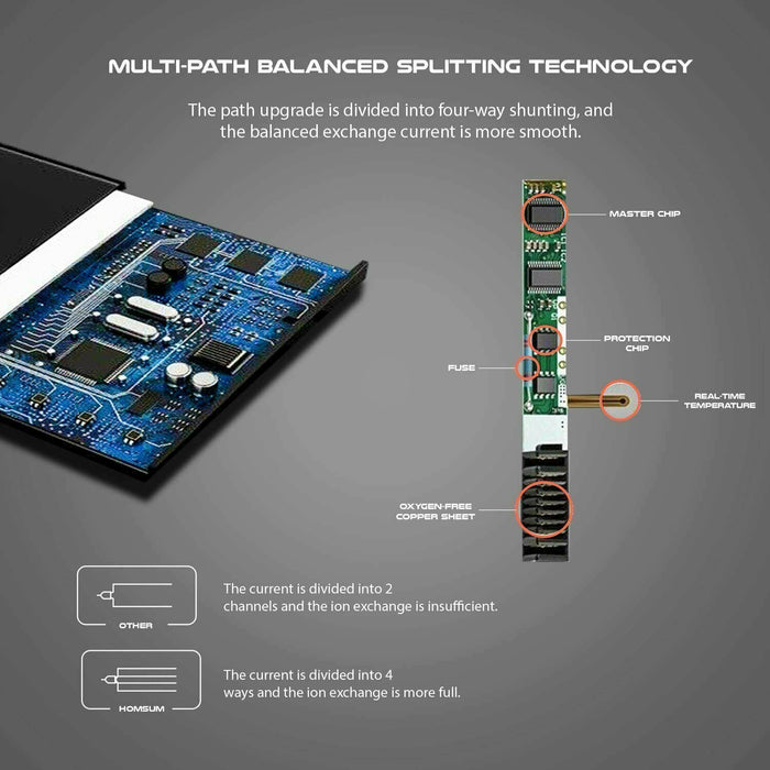 ORIGINAL ultrapower100® REPLACEMENT BATTERY for APPLE iPhone 7plus HIGH CAPACITY