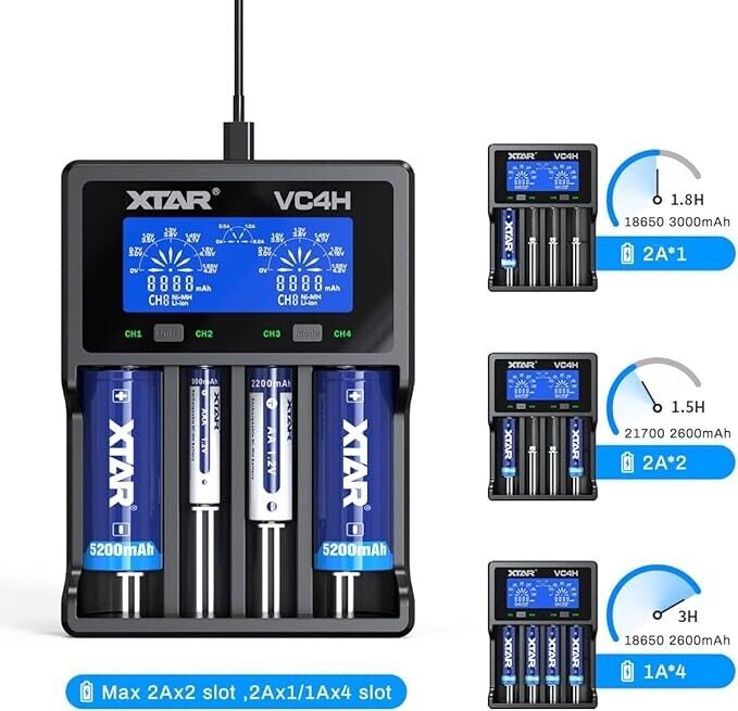 XTAR VC4H Charger 2022 NEW 18650 Battery Charger 4bays Universal 18650 Charger