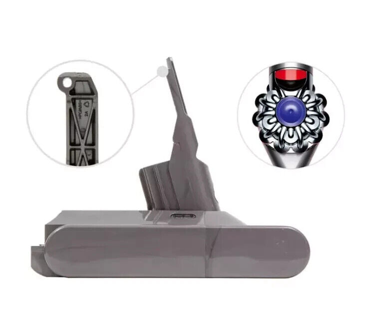 USED Genuine Dyson V8 Battery - Type E