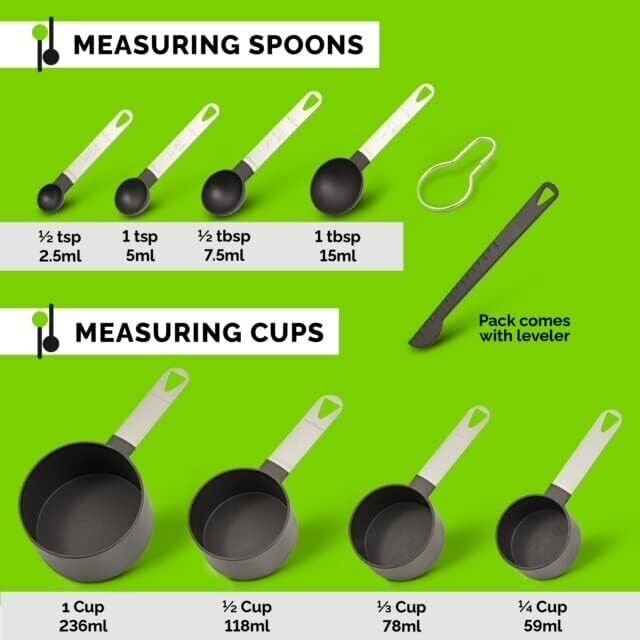 Ketpot Measuring Cups