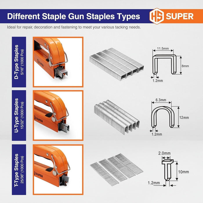 HS Super 3 in 1 Heavy Duty Staple Gun