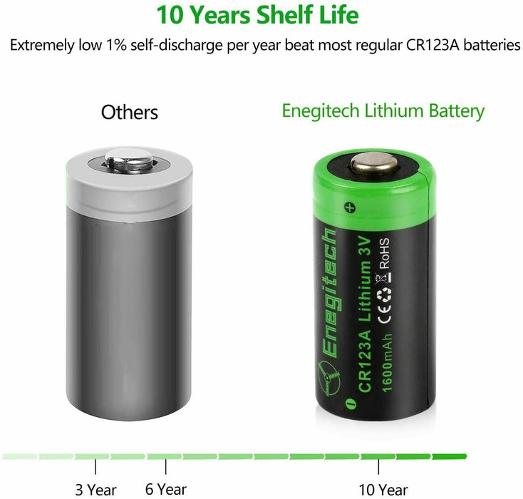 CR123A 3V Lithium Battery - 6 Pack 1600mah CR123 Battery Enegitech
