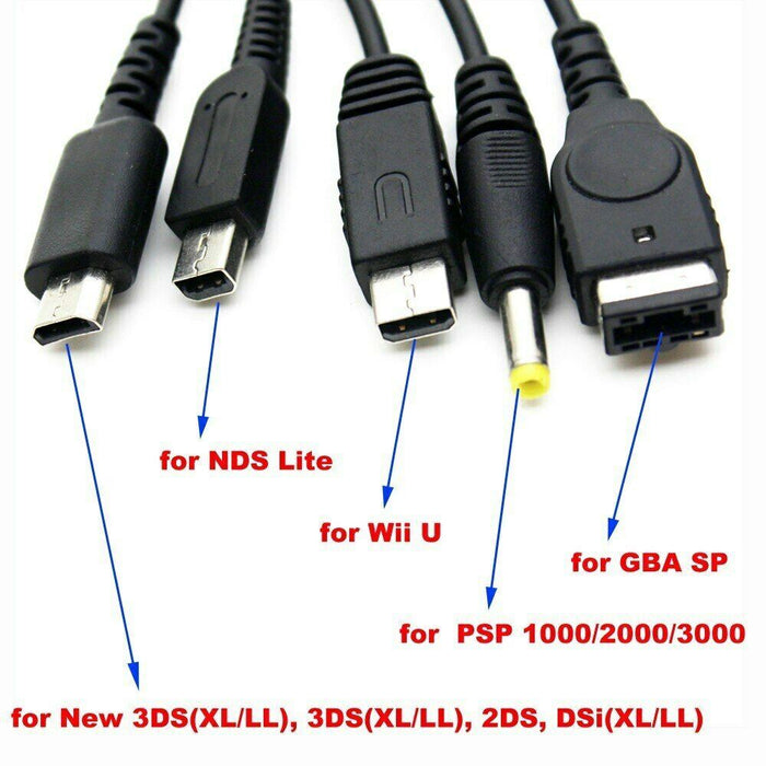 NDSL Travel Charger SPEEDY fast Charging 1A