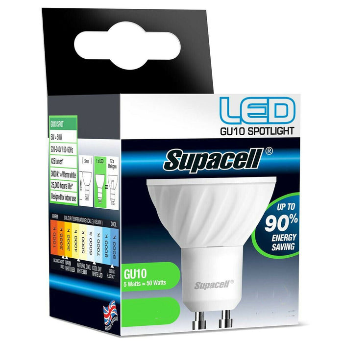 Supacell LED Spotlight Bulb Warm White Non Dimmable GU10  425 lm 5w
