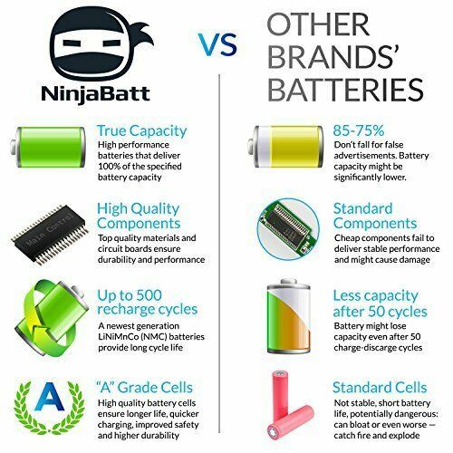 Orignal NinjaBatt Battery for HP 593553-001 MU06 MU09 CQ42 CQ56 CQ62