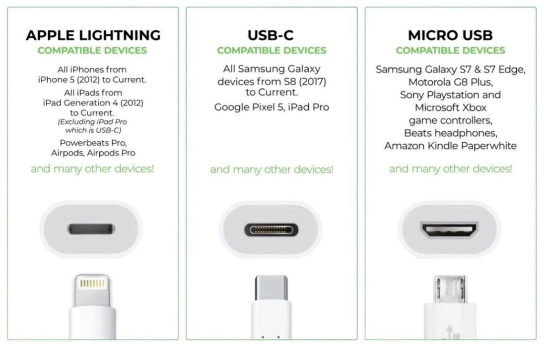 4000mah Rush Charge 3 in 1 portable Charger for All iPhone and Android devices